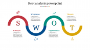 Visual SWOT Analysis PowerPoint Template and Google Slides